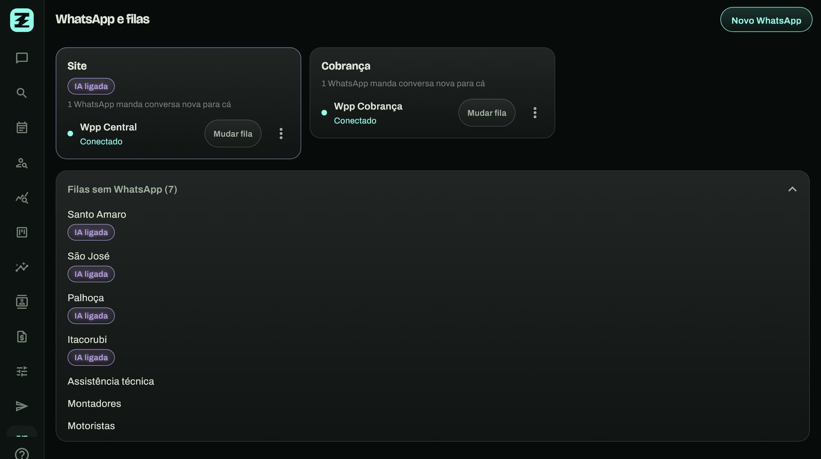 Tela do TalkZapp: administração das filas, uma por loja e por equipe